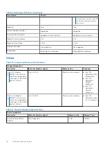 Preview for 16 page of Dell Vostro 3500 Setup And Specifications Manual