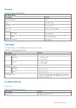 Preview for 17 page of Dell Vostro 3500 Setup And Specifications Manual