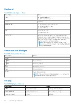 Preview for 20 page of Dell Vostro 3500 Setup And Specifications Manual