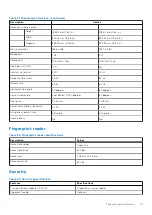 Preview for 21 page of Dell Vostro 3500 Setup And Specifications Manual