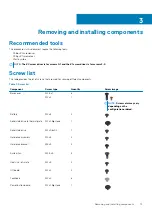 Предварительный просмотр 13 страницы Dell Vostro 3583 Service Manual