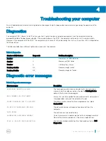 Preview for 37 page of Dell Vostro 3660 Owner'S Manual