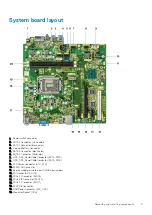 Preview for 11 page of Dell Vostro 3671 Service Manual