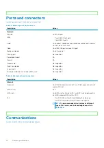 Preview for 14 page of Dell Vostro 3671 Setup And Specifications Manual