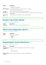 Preview for 28 page of Dell Vostro 3671 Setup And Specifications Manual