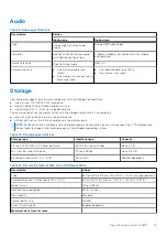 Preview for 15 page of Dell Vostro 3681 Setup And Specifications