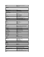 Preview for 69 page of Dell Vostro 3700 Service Manual