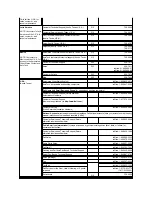 Preview for 20 page of Dell Vostro 420 User Manual