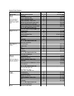 Preview for 21 page of Dell Vostro 420 User Manual