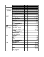 Preview for 23 page of Dell Vostro 420 User Manual