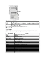 Preview for 68 page of Dell Vostro 420 User Manual