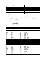 Preview for 71 page of Dell Vostro 420 User Manual