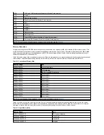 Preview for 75 page of Dell Vostro 420 User Manual