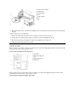 Preview for 86 page of Dell Vostro 420 User Manual