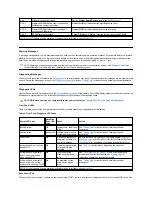 Preview for 107 page of Dell Vostro 420 User Manual