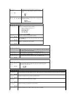 Preview for 3 page of Dell Vostro 430 Service Manual