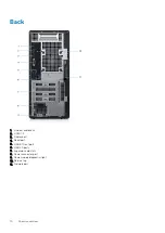 Предварительный просмотр 10 страницы Dell Vostro 5090 D28M Setup And Specifications Manual