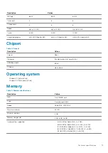 Предварительный просмотр 13 страницы Dell Vostro 5090 D28M Setup And Specifications Manual