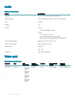 Preview for 14 page of Dell Vostro 5390 Setup And Specifications Manual