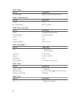 Preview for 36 page of Dell Vostro 5450 Owner'S Manual