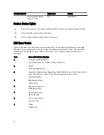 Preview for 32 page of Dell Vostro 5460 Owner'S Manual