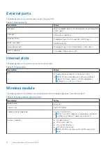 Предварительный просмотр 14 страницы Dell Vostro 5470 Setup And Specifications