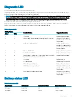 Preview for 73 page of Dell Vostro 5481 Service Manual