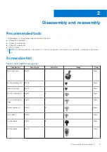 Preview for 9 page of Dell Vostro 5890 Service Manual