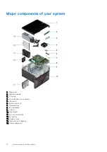 Preview for 10 page of Dell Vostro 5890 Service Manual