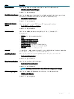 Preview for 75 page of Dell Vostro 7590 Service Manual