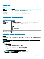 Preview for 81 page of Dell Vostro 7590 Service Manual