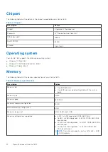 Preview for 12 page of Dell Vostro 7620 Setup And Specifications