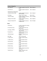 Preview for 35 page of Dell Vostro V 3800 Owner'S Manual