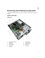 Предварительный просмотр 9 страницы Dell Vostro V 3900 Owner'S Manual