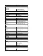 Preview for 9 page of Dell Vostro V13 Service Manual