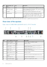 Preview for 8 page of Dell VxRail E660 Installation And Service Manual