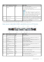 Preview for 9 page of Dell VxRail E660 Installation And Service Manual