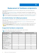 Preview for 14 page of Dell VxRail E660 Installation And Service Manual