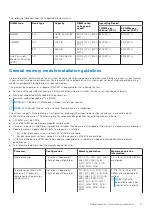 Preview for 17 page of Dell VxRail E660 Installation And Service Manual