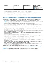 Preview for 18 page of Dell VxRail E660 Installation And Service Manual