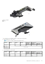 Preview for 25 page of Dell VxRail E660 Installation And Service Manual