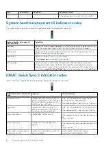 Preview for 28 page of Dell VxRail E660 Installation And Service Manual