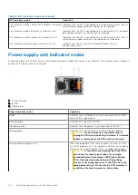 Preview for 30 page of Dell VxRail E660 Installation And Service Manual