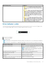 Preview for 31 page of Dell VxRail E660 Installation And Service Manual