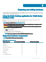 Предварительный просмотр 29 страницы Dell VxRail G560 Owner'S Manual