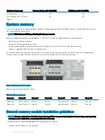 Предварительный просмотр 30 страницы Dell VxRail G560 Owner'S Manual