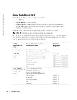 Preview for 296 page of Dell W1900 Product Information Manual