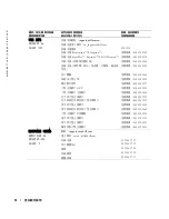 Preview for 376 page of Dell W1900 Product Information Manual