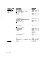 Preview for 386 page of Dell W1900 Product Information Manual