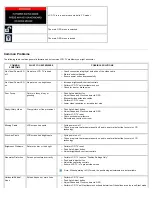 Preview for 9 page of Dell W2300 User Manual